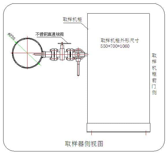 ZHYQ-Ⅱ-GN高粘度原油自動取樣器1.jpg